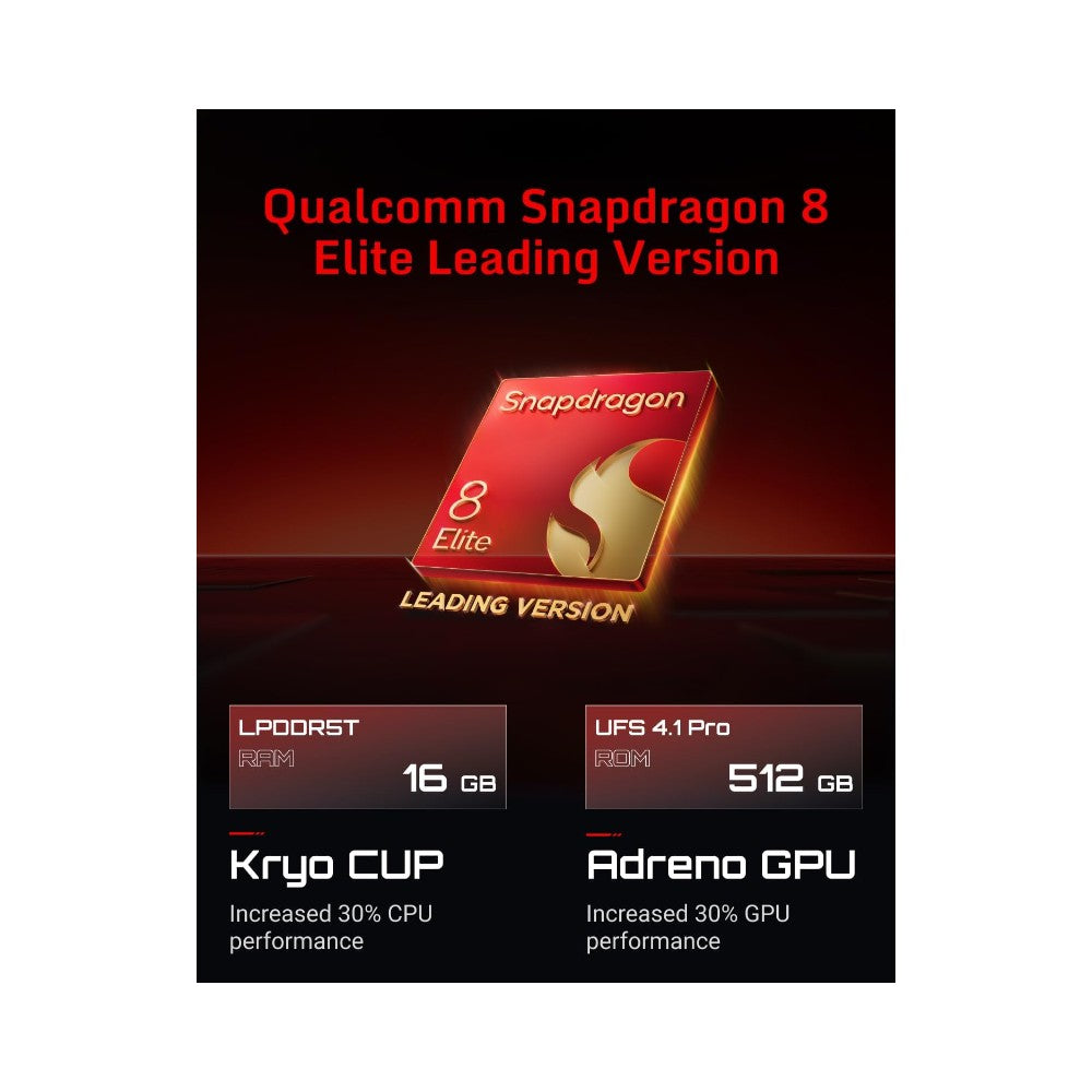 RedMagic 10S Pro 5G Gaming Phone