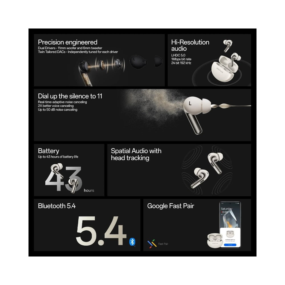 OnePlus Buds Pro 3 Wireless Bluetooth Earphones