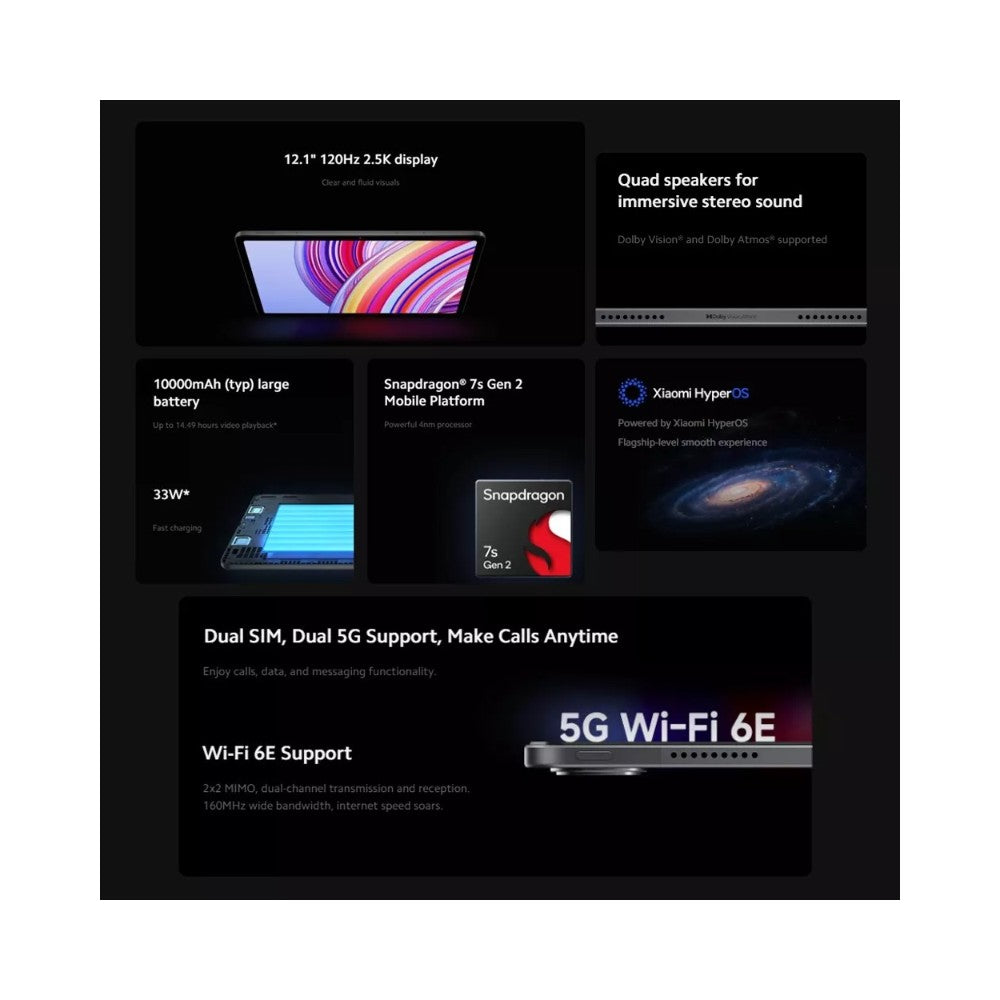 Xiaomi Redmi Pad Pro 5G 12.1" Tablet Grey + Cover 128GB