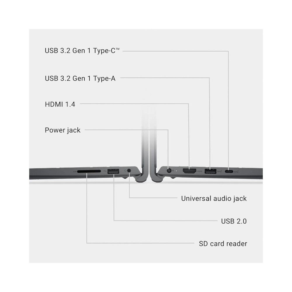 Dell 15 DC15250 15.6" FHD Laptop - Intel Core i7-1355U 16GB RAM 512GB SSD