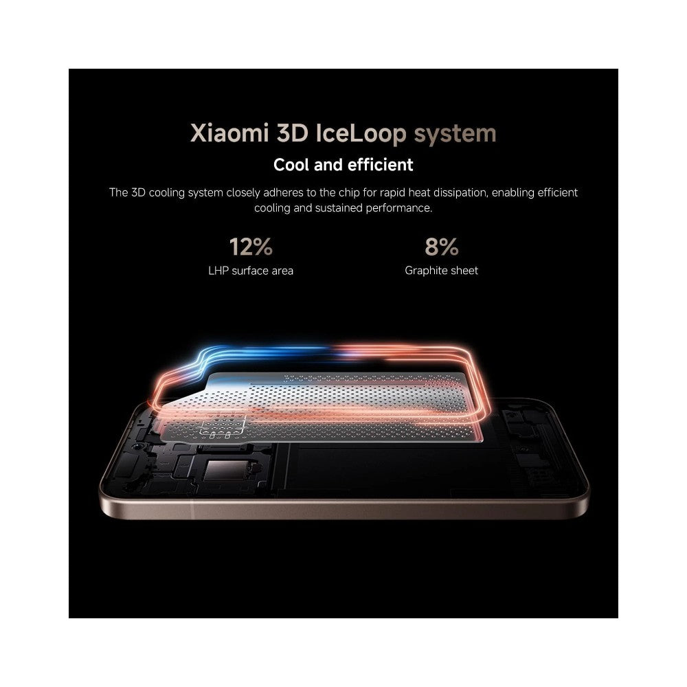 Xiaomi 15T Pro 5G