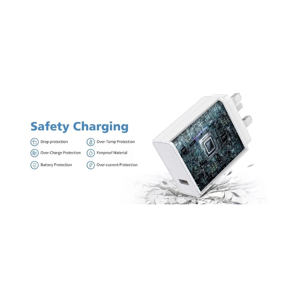 Xiaomi 120W HyperCharge Fast Charger + Cable
