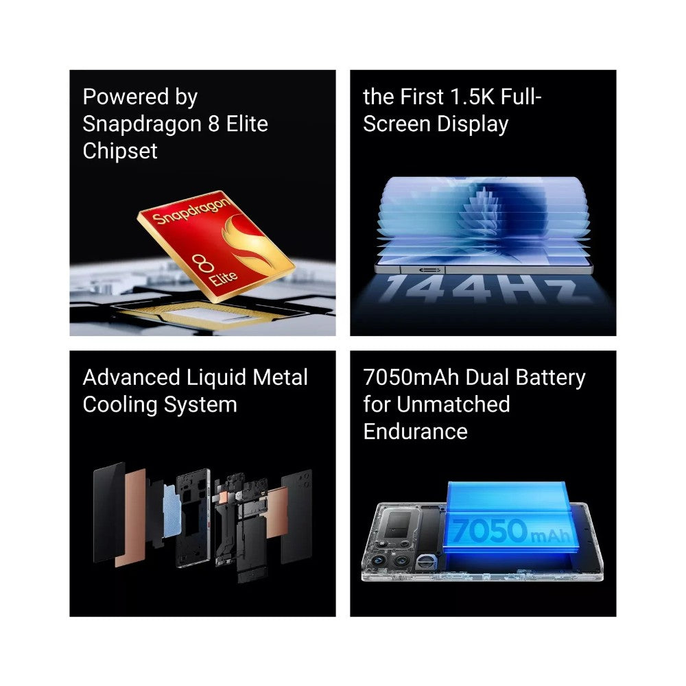 RedMagic 10 Pro 5G