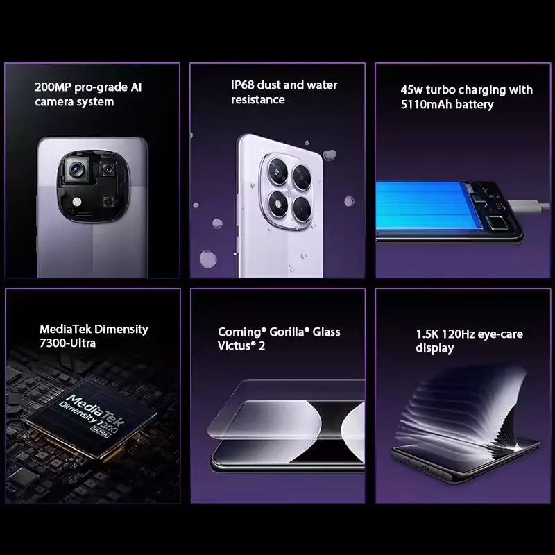 Xiaomi Redmi Note 14 Pro 5G