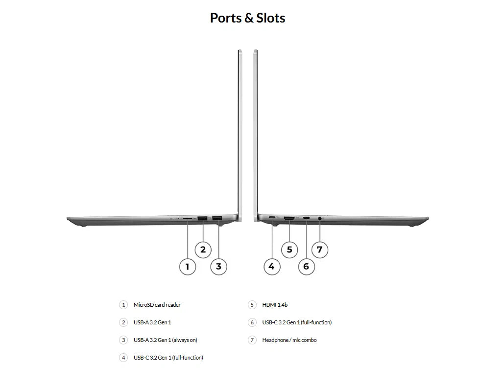 Lenovo IdeaPad Slim 5 14" OLED Laptop - Intel Core Ultra 5 125H 16GB RAM 512GB SSD