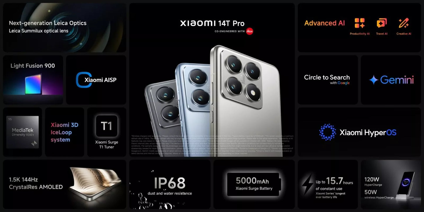 Xiaomi 14T Pro 5G