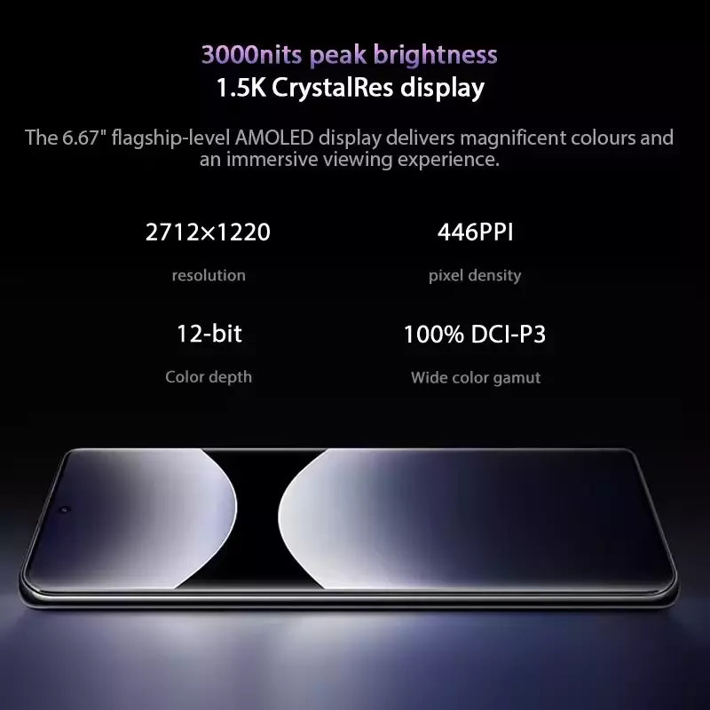 Xiaomi Redmi Note 14 Pro 5G