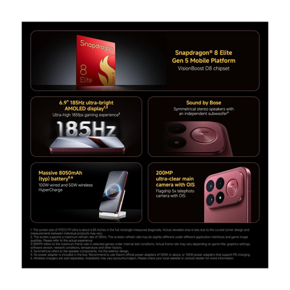 Xiaomi POCO F9 Ultra 5G