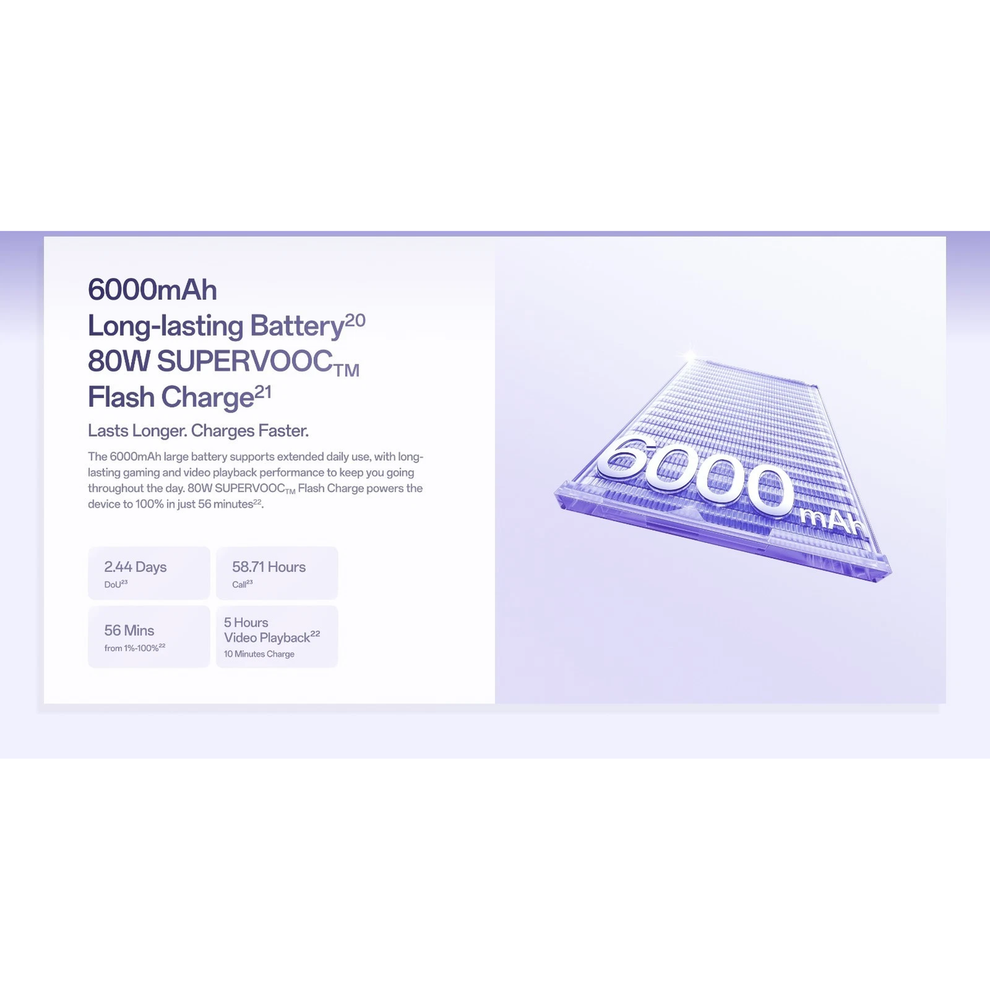 OPPO Reno16 Pro 5G 512GB
