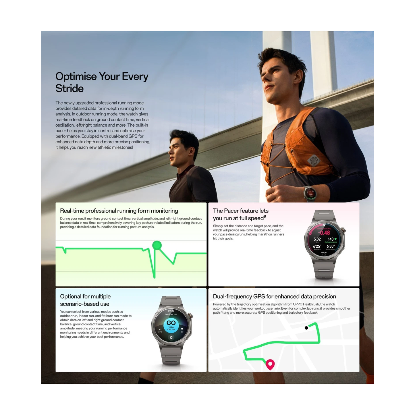 OPPO Watch X3 Smartwatch 32GB