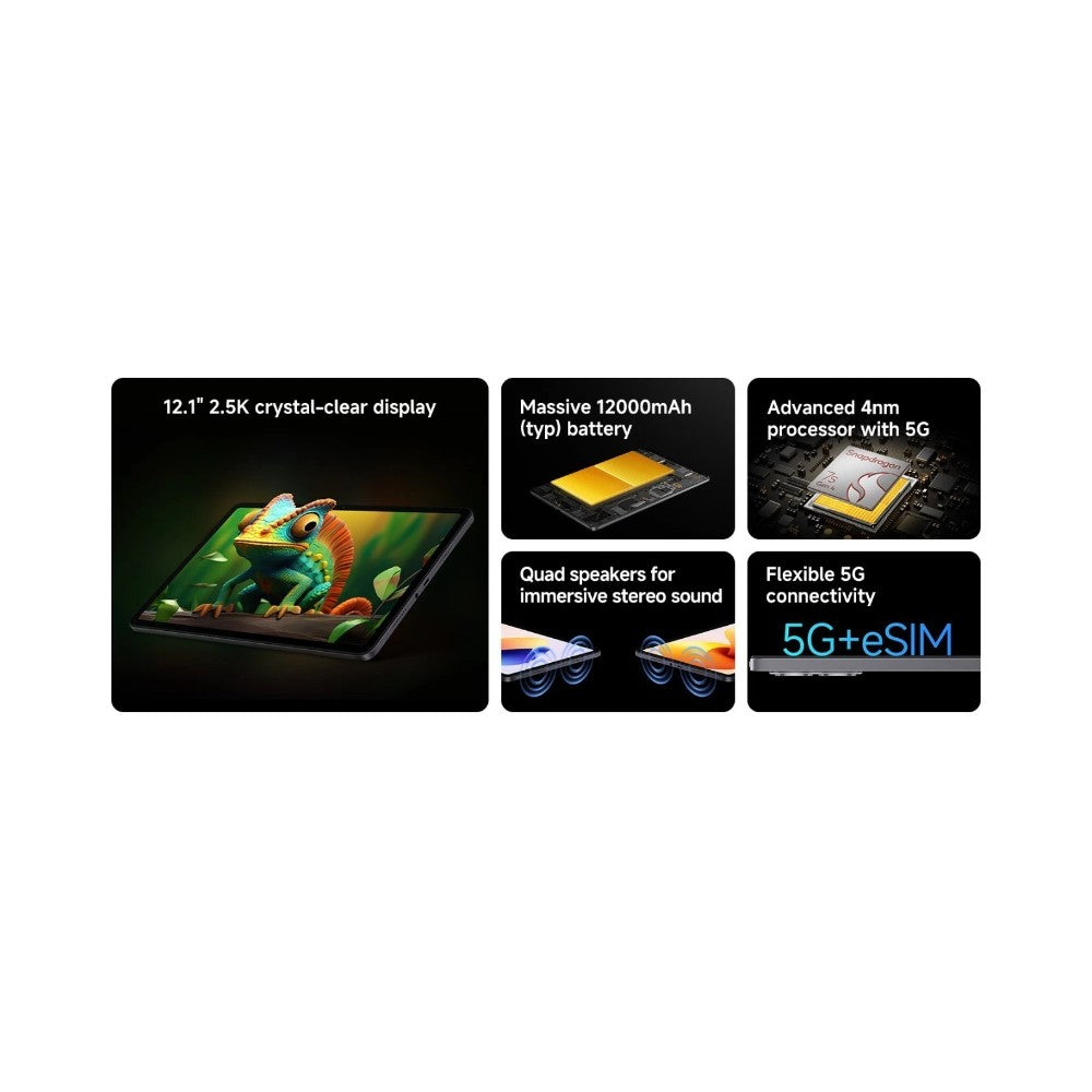 Xiaomi Redmi Pad 2 Pro 5G (Cellular) Tablet 12.1" - Grey