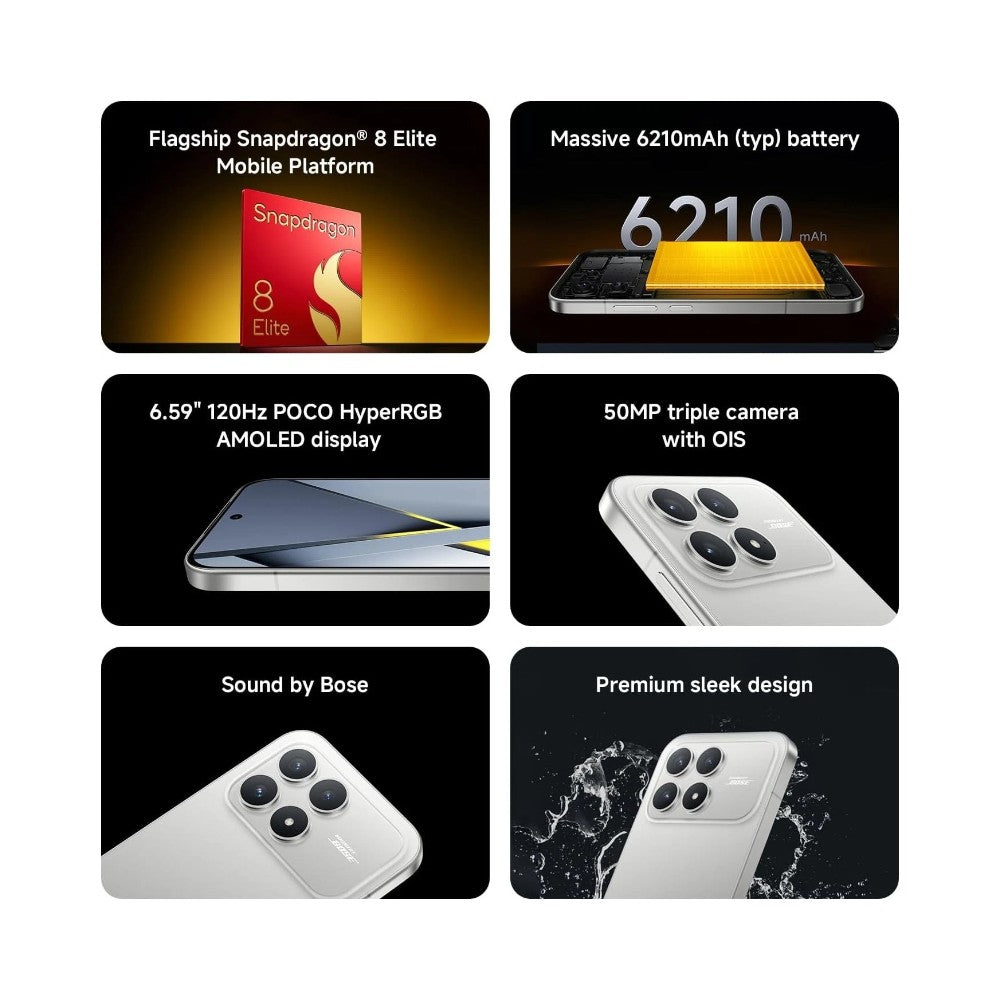 Xiaomi POCO F8 Pro 5G