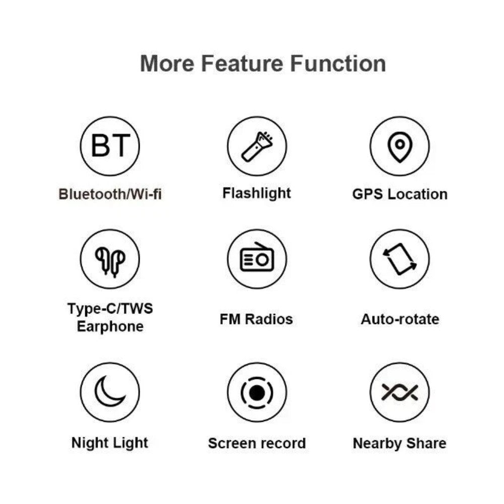 Qin F22 Pro 4G Touchscreen With Buttons Google Play Phone 64GB