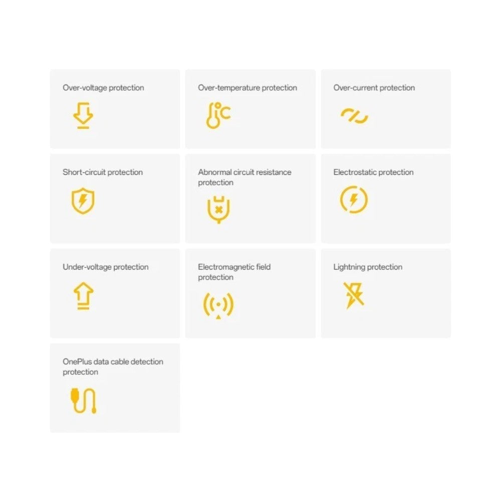 OnePlus SUPERVOOC 80W Type-A Charger