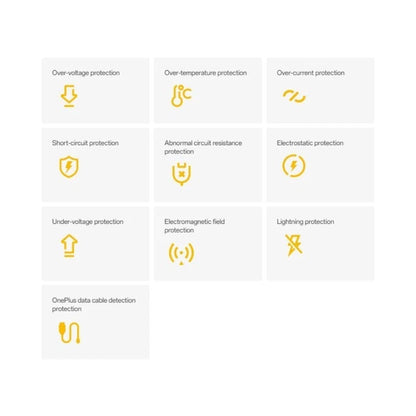 OnePlus SUPERVOOC 80W Type-A Charger