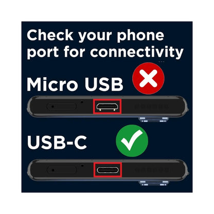 Motorola TurboPower 68W Charger & USB Type-C Cable (1 Meter)