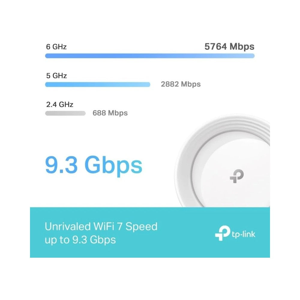 TP-Link Deco BE65 BE9300 Whole Home Mesh Wi-Fi 7 - 3 Pack
