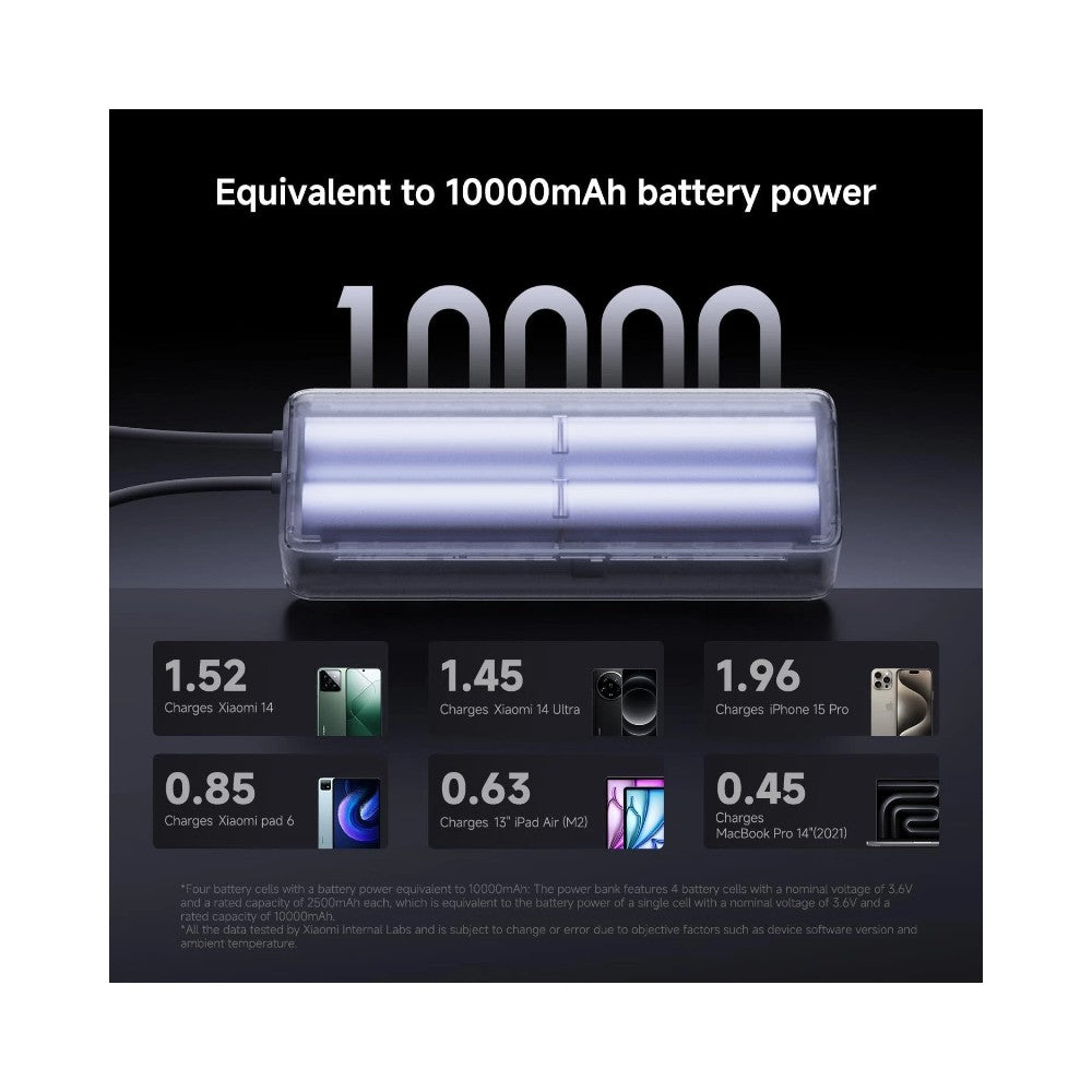 Xiaomi 165W Power Bank 10000mAh Super Fast Charging (Integrated Cable)