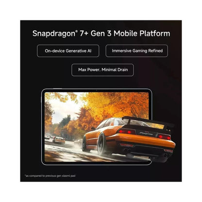 Xiaomi Pad 7 Tablet 8GB + 128GB