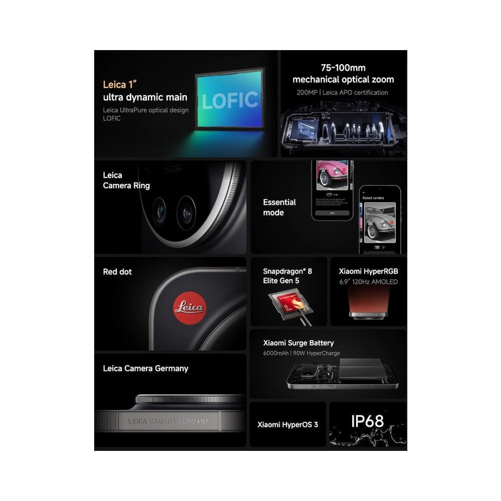 Leica Leitzphone Powered By Xiaomi 16GB + 1TB