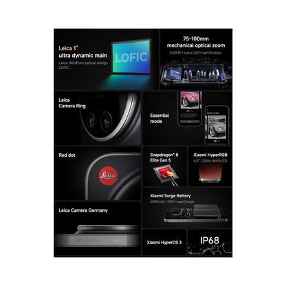 Leica Leitzphone Powered By Xiaomi 16GB + 1TB