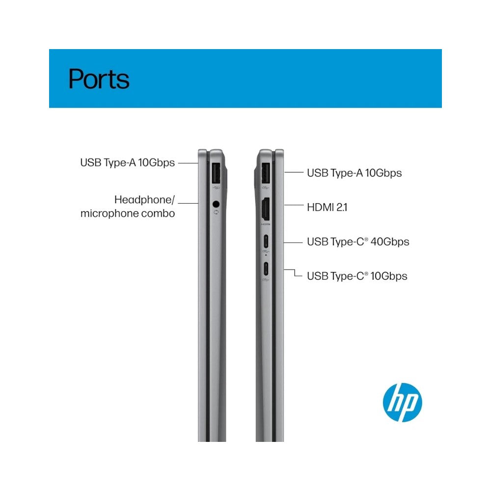 HP OmniBook X Flip 14-fk0009na 2-in-1 Touchscreen Laptop - AMD Ryzen™ AI 7 350 16GB RAM 1TB SSD
