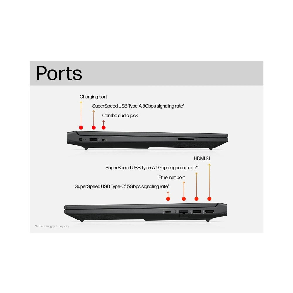 HP Victus Gaming Laptop 15-fa0021na - Intel Core i5 16GB RAM 512GB SSD RTX 3050