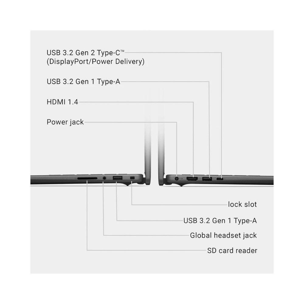 Dell 14 DC14255 14" FHD+ Laptop - AMD Ryzen 5 220 16GB RAM 512GB SSD