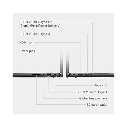 Dell 14 DC14255 14" FHD+ Laptop - AMD Ryzen 5 220 16GB RAM 512GB SSD