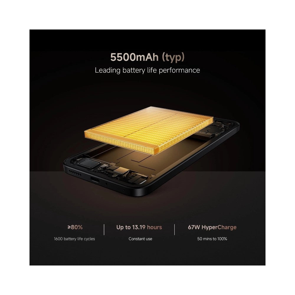 Xiaomi 15T 5G