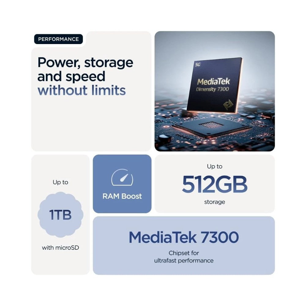 Motorola Edge 60 5G 256GB Gibralta Sea