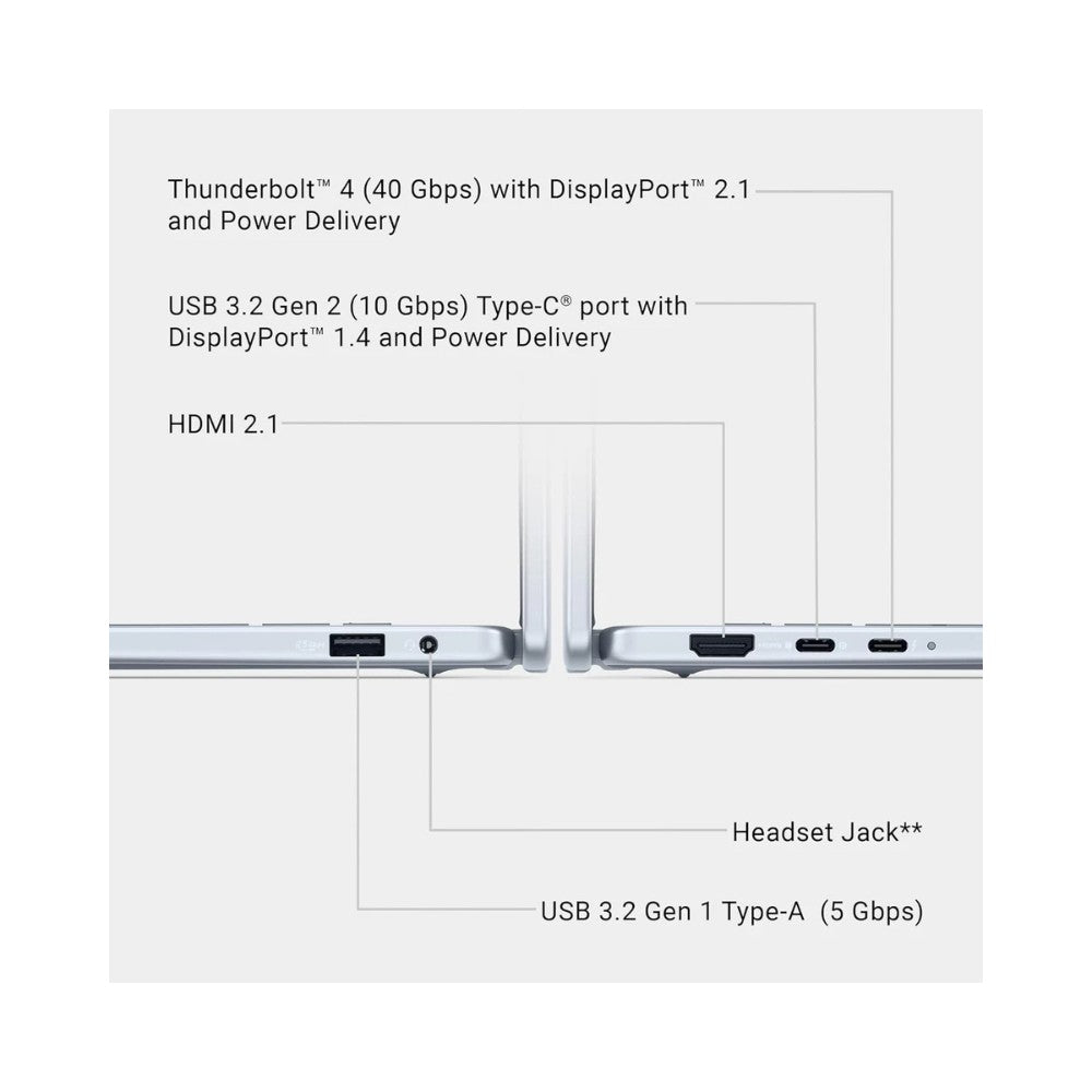 DELL 16 Plus DB16250 16" QHD+ Laptop - Intel Core Ultra 7 258V 32GB RAM 1TB SSD