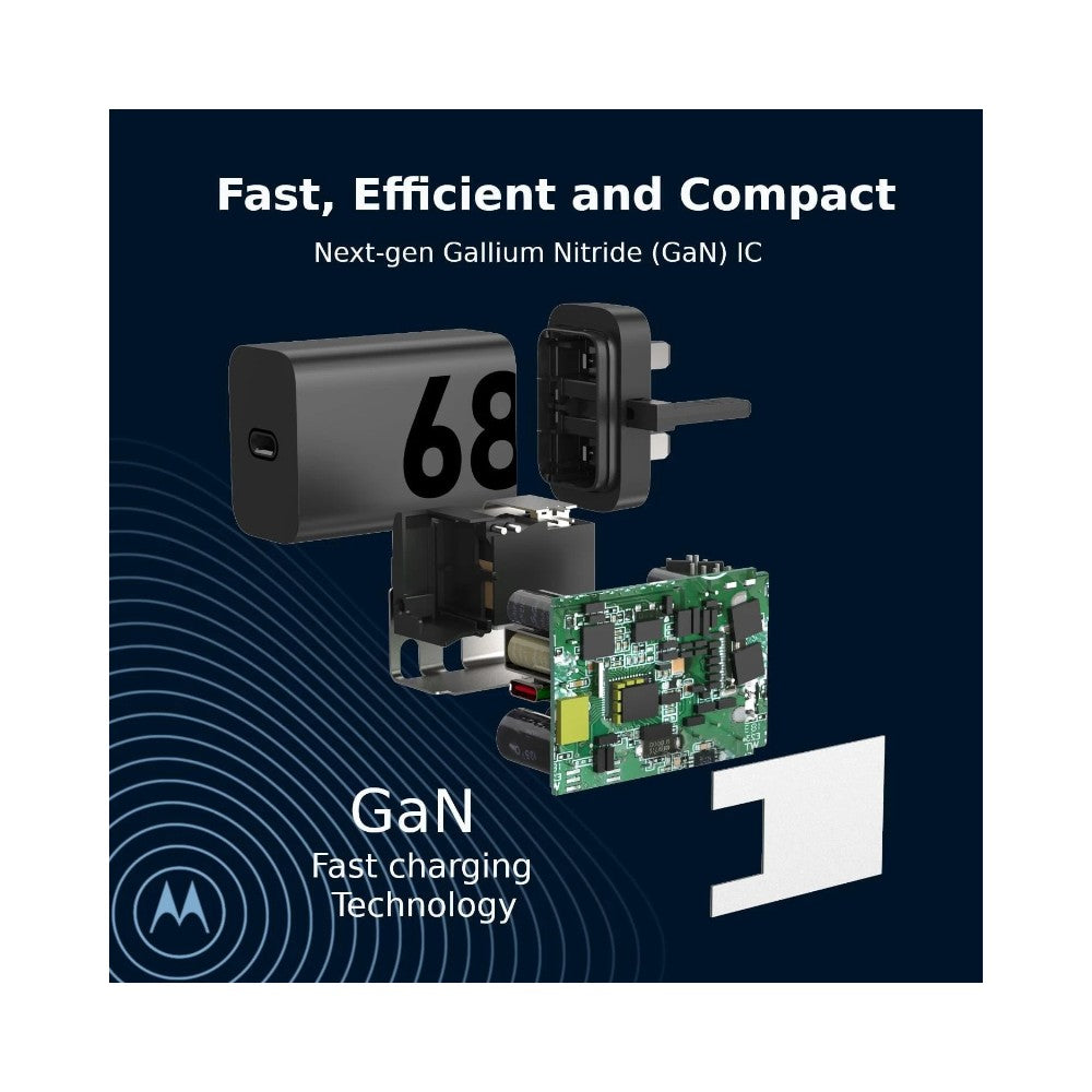 Motorola TurboPower 68W Charger & USB Type-C Cable (1 Meter)