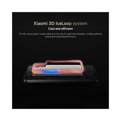 Xiaomi 15T 5G