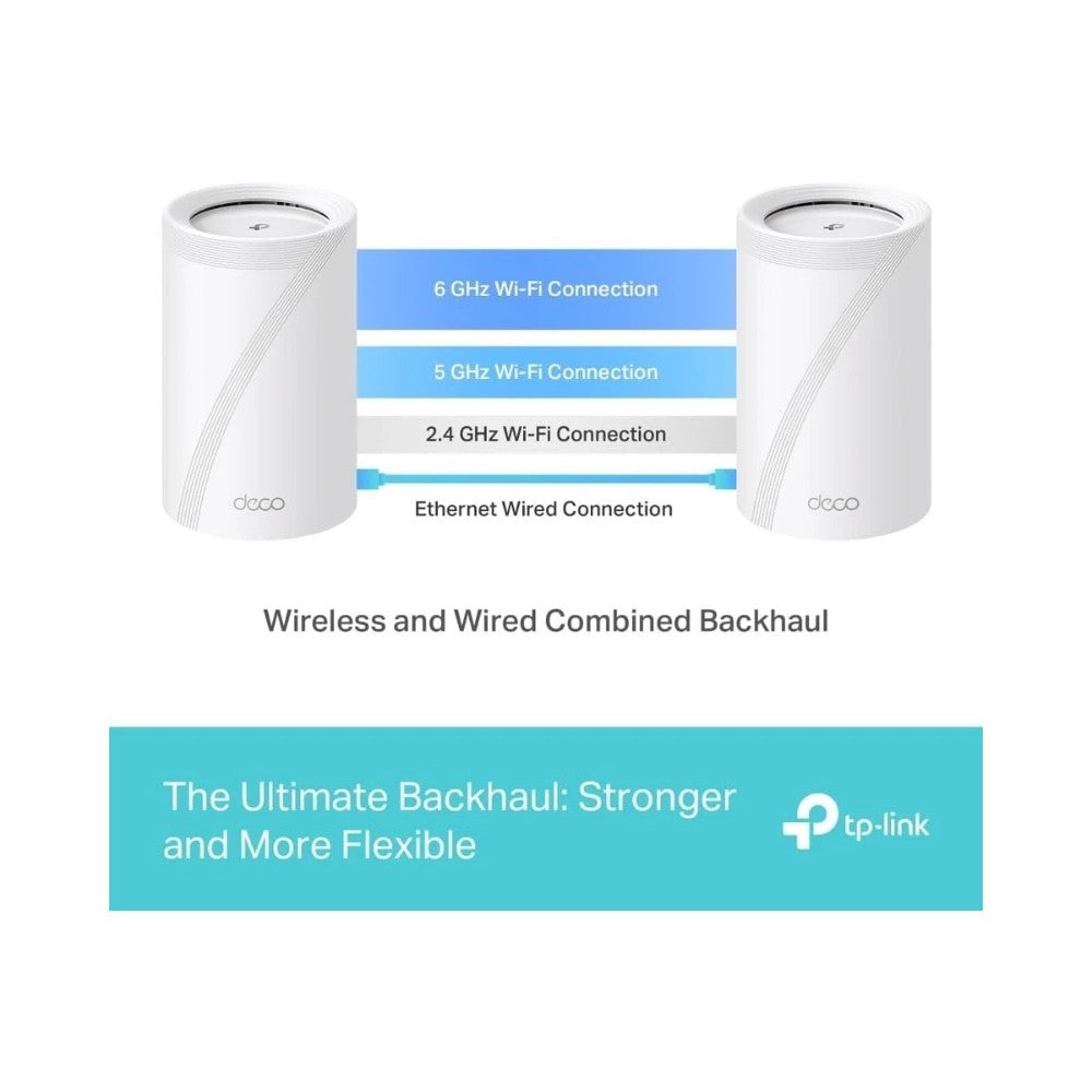TP-Link Deco BE65 BE9300 Whole Home Mesh Wi-Fi 7 - 3 Pack