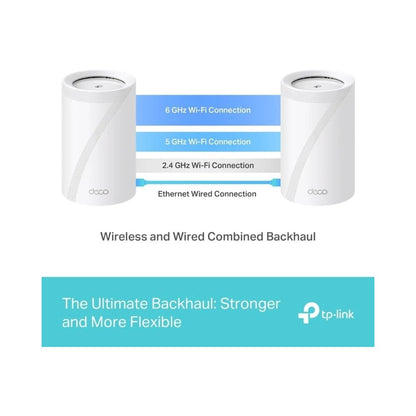 TP-Link Deco BE65 BE9300 Whole Home Mesh Wi-Fi 7 - 3 Pack