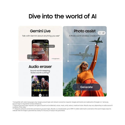 Samsung Galaxy S25 FE 5G 256GB - JetBlack