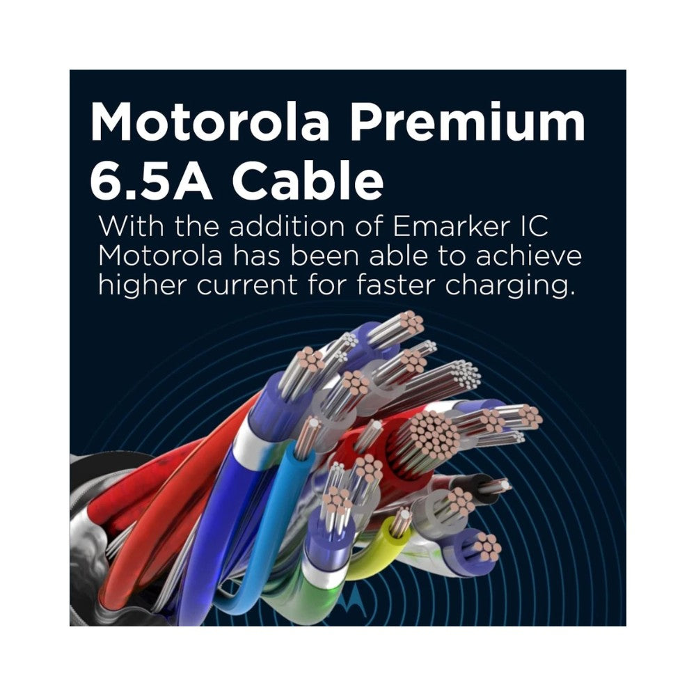 Motorola TurboPower 68W Charger & USB Type-C Cable (1 Meter)
