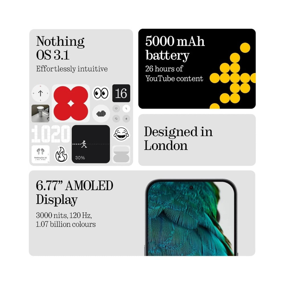 Nothing Phone (3a) 5G 256GB - White