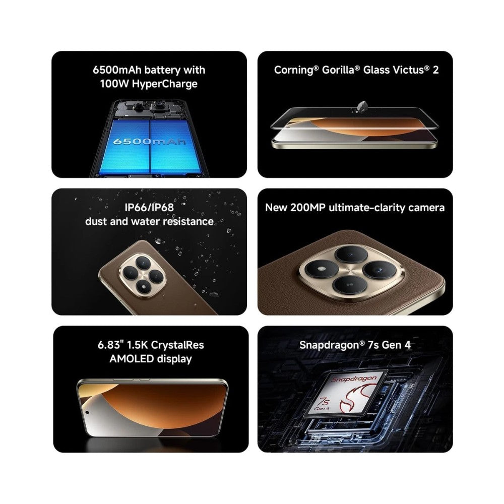 Xiaomi Redmi Note 15 Pro+ 5G