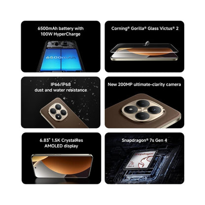 Xiaomi Redmi Note 15 Pro+ 5G