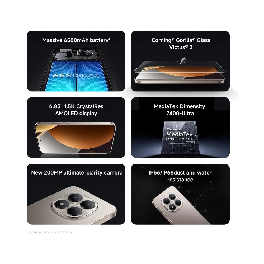 Xiaomi Redmi Note 15 Pro 5G