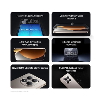 Xiaomi Redmi Note 15 Pro 5G