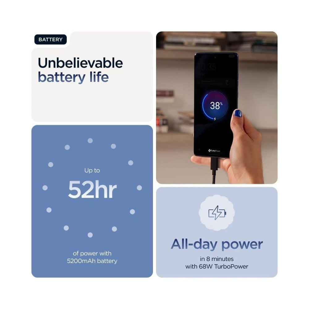 Motorola Edge 60 5G 256GB Gibralta Sea