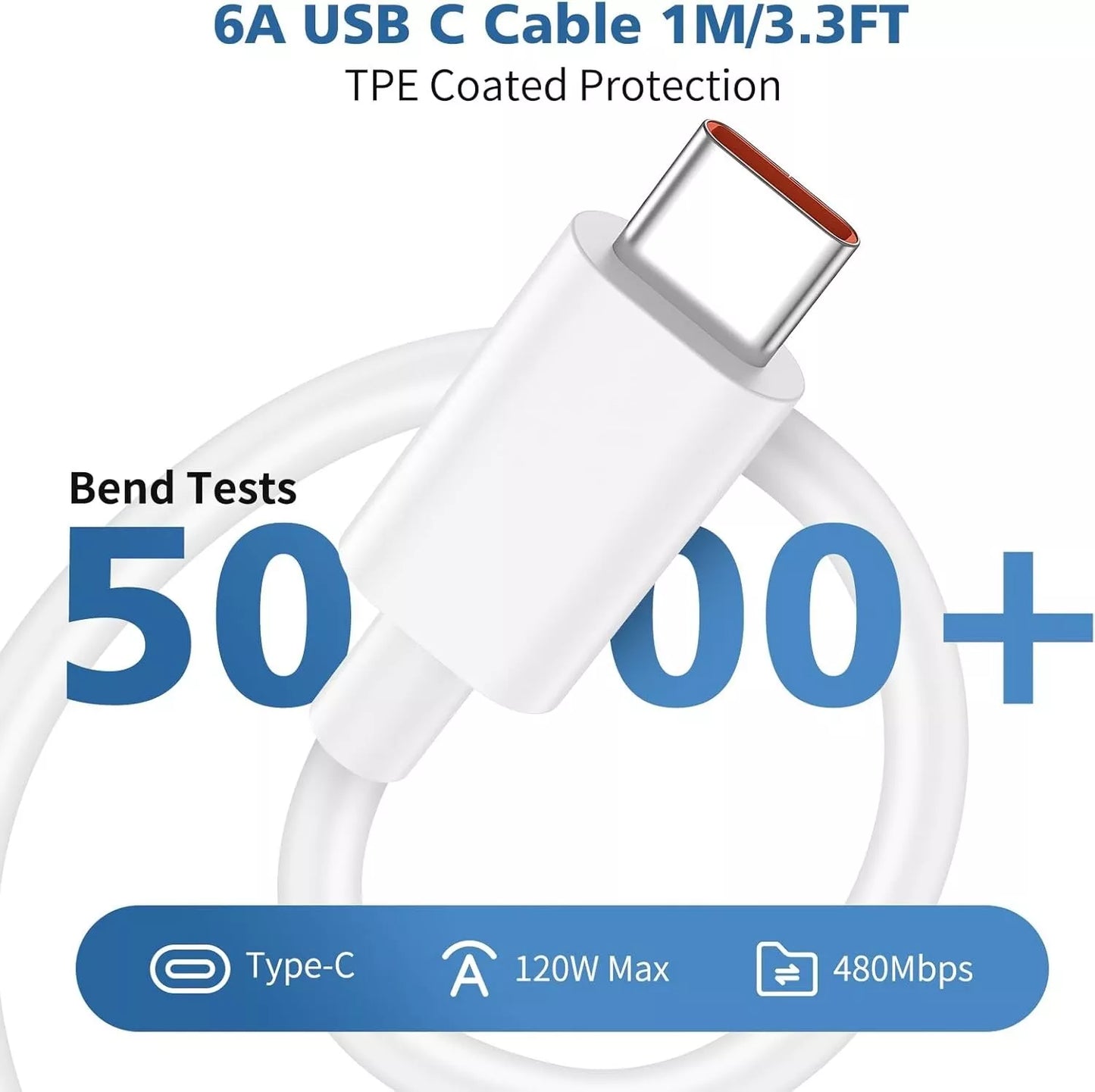 Xiaomi 120W HyperCharge Fast Charger