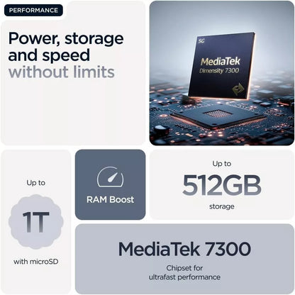 Motorola Edge 60 Fusion 5G 256GB