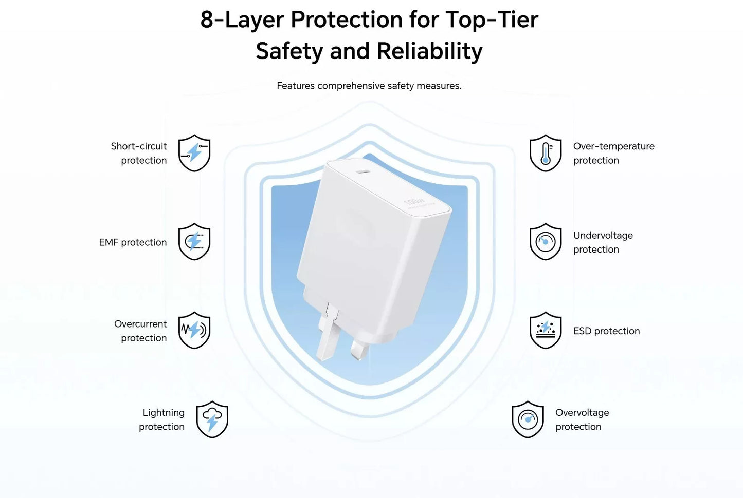 HONOR 100W SuperCharge Power Adapter GaN
