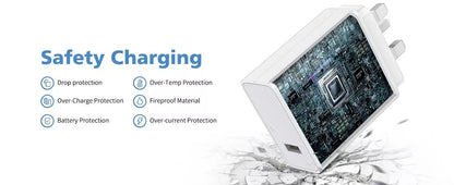 Xiaomi 120W HyperCharge Fast Charger