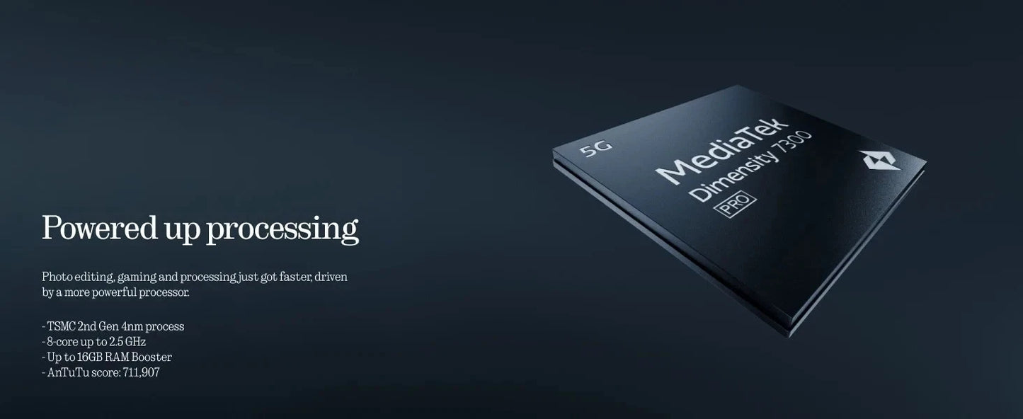 Nothing Phone (3a) Lite 5G 128GB