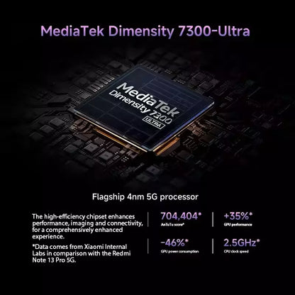 Xiaomi Redmi Note 14 Pro 5G